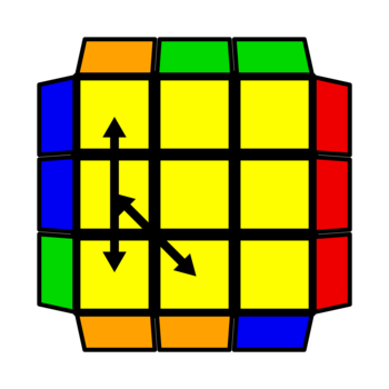 Online NxN Rubik's Cube Solver and Simulator